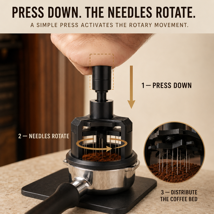 ROTARY WDT TOOL